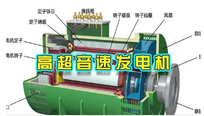 东兴颠覆你对发电方式的认知！中国革命性发电机公开揭秘 
